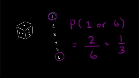 Probability: the basics (article) .